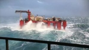 motion compensation on oil rig
